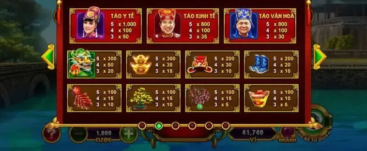 Bí Quyết Chinh Phục Nổ Hũ Táo Quân Tại 789Club Cho Nhà Đầu Tư 2026